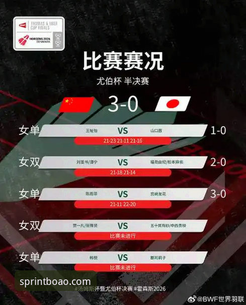 博奥体育app好用吗 揭秘尤伯杯半决赛:中国女羽3-0横扫日本,第21次闯入决赛的背后故事